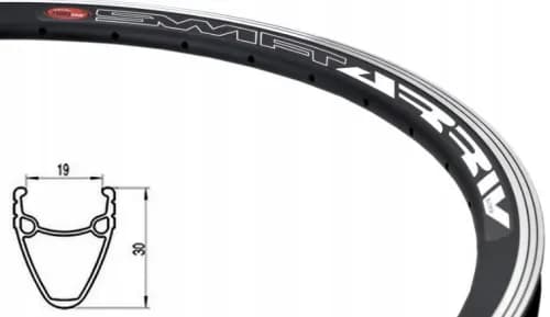 Cena obręczy rowerowej: ile kosztuje i od czego zależy?