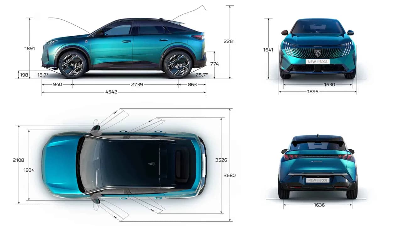 Felgi Peugeot 3008: Parametry, rozmiary i wybór przewodnik 2024