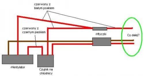 Jak podłączyć wentylator chłodnicy? Poradnik DIY krok po kroku