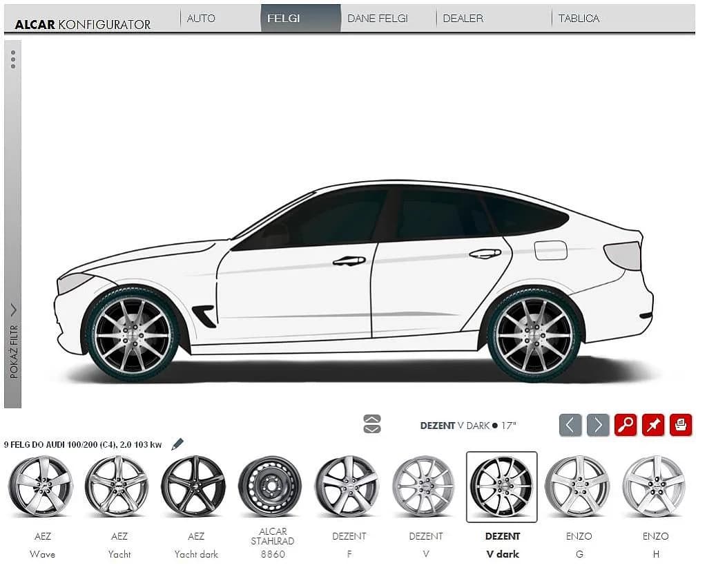 Jak dobrać felgi do auta? Kompletny poradnik krok po kroku