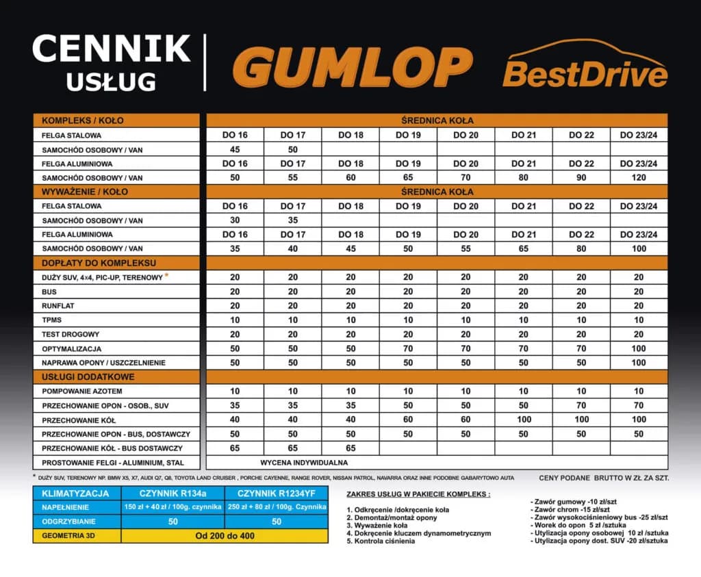 Ile kosztuje klejenie opony? Cennik i czynniki wpływające na cenę