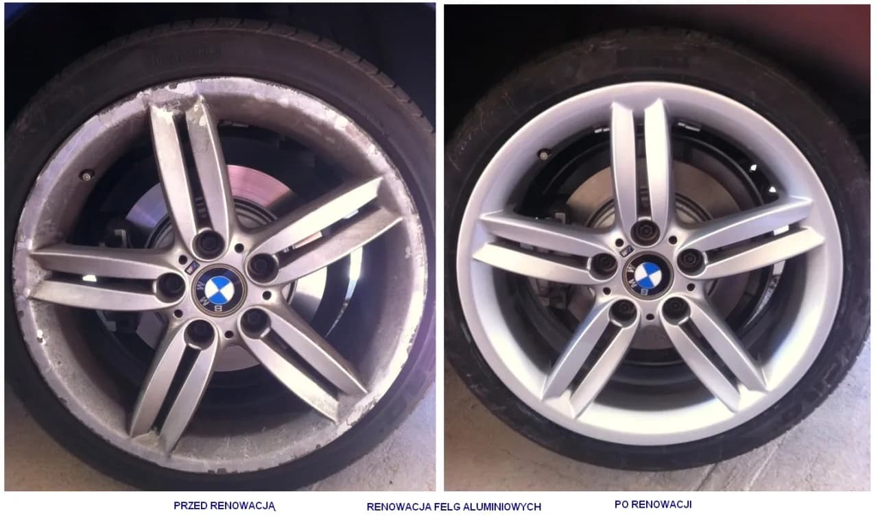 Ile kosztuje renowacja felg? Sprawdź ceny i opłacalność